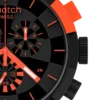 Checkpoint Red